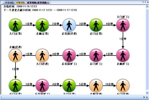 肥城市巡更系统五号