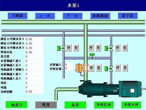 肥城市水泵自动控制系统八号